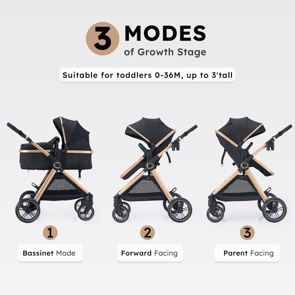 Tiny Sprouts Premium Baby Stroller System