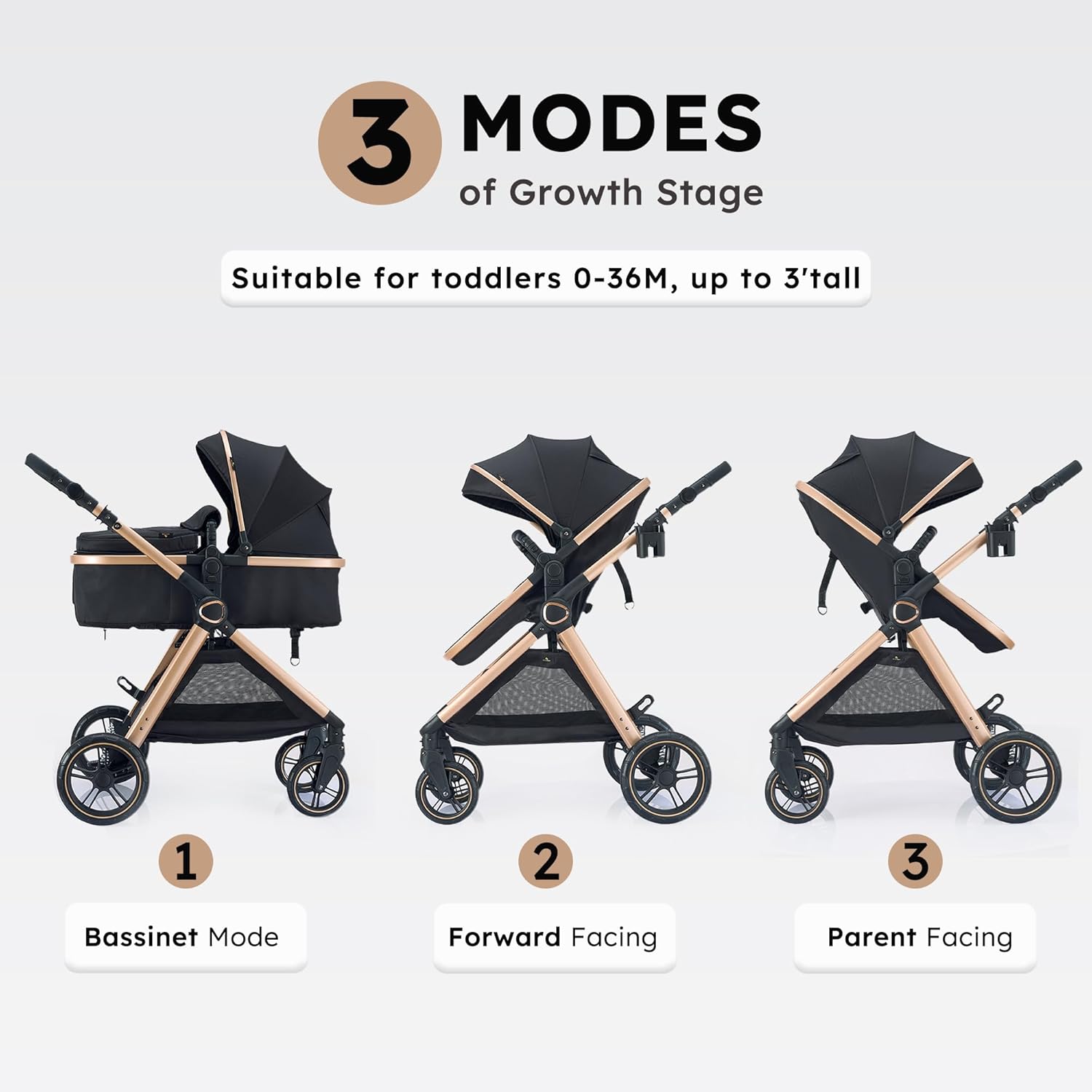 Tiny Sprouts Premium Baby Stroller System
