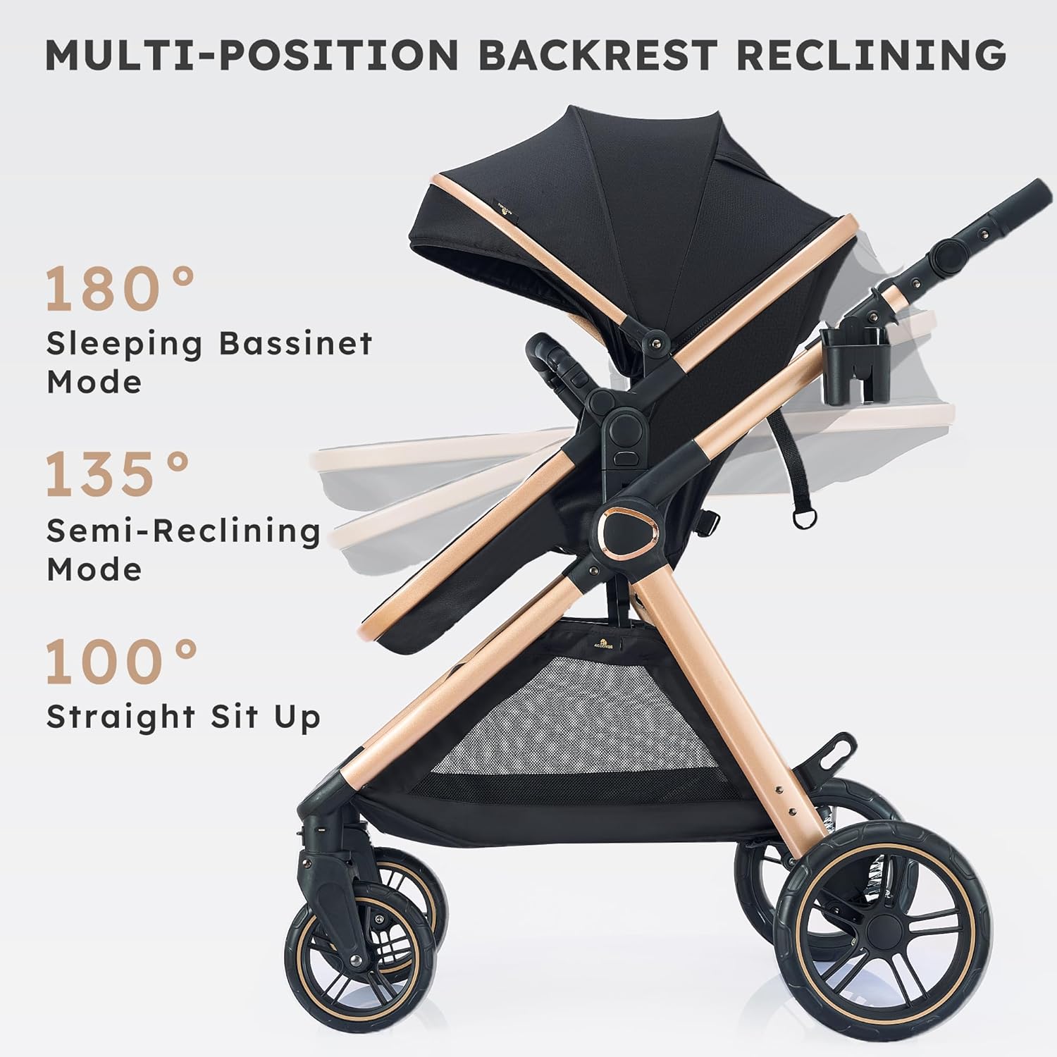 Tiny Sprouts Premium Baby Stroller System